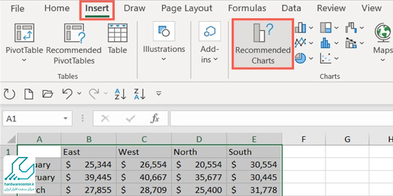 استفاده از تب Insert برای کشیدن نمودار در اکسل